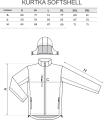 Softshell tabela.png