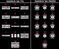 tabela ratownictwo medyczne nadruk bialy.jpg